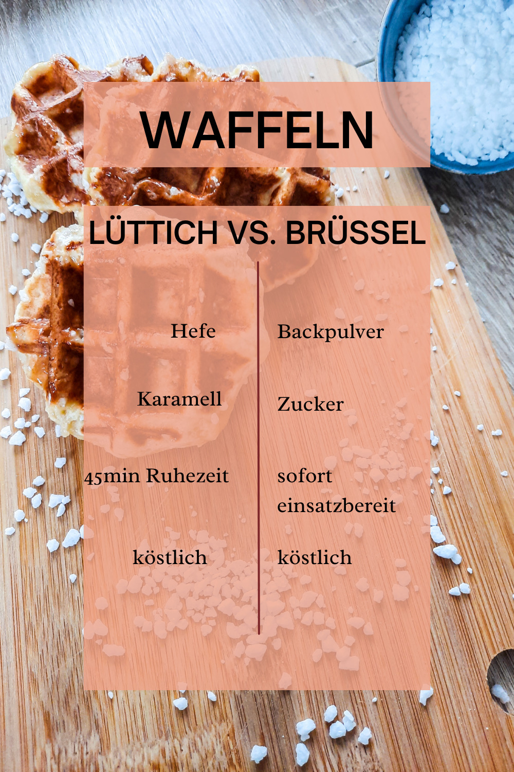 Lütticher und brüsseler Waffeln