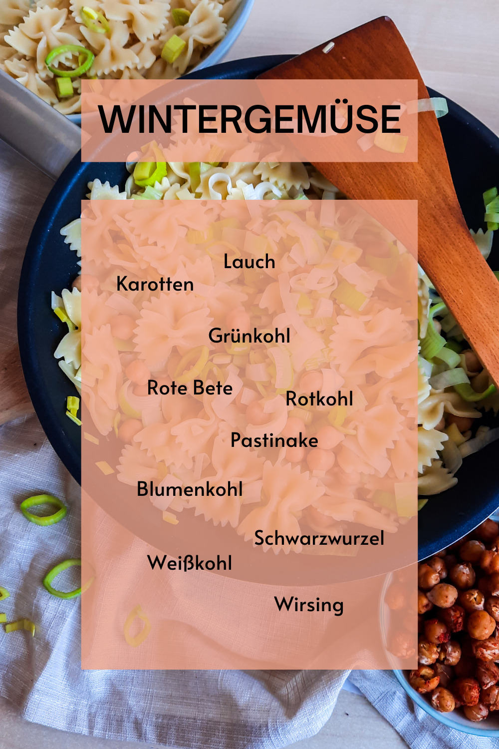 Nudeln mit kichererbsen- Special Wintergemüse Eine Graphik mit Auflistung von Wintergemüse